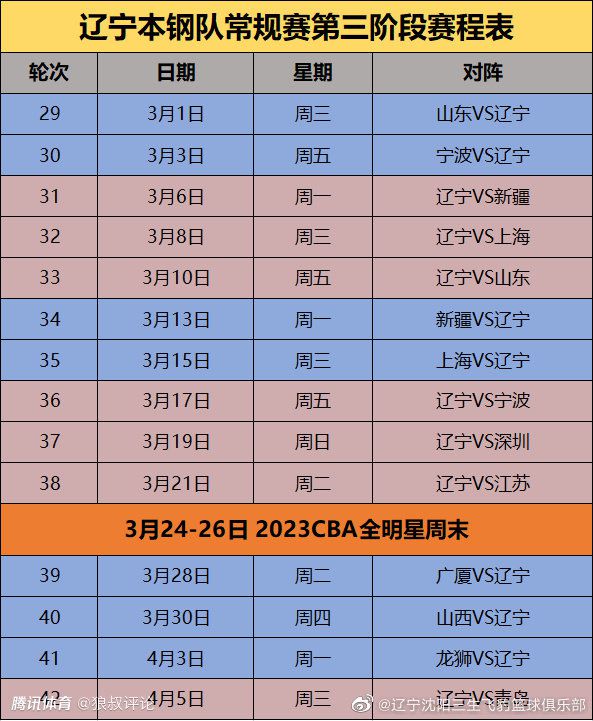 巴萨2-1再次领先阿尔梅里亚。